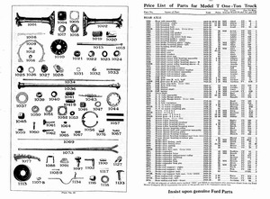 1924 Ford Price List-34-35.jpg